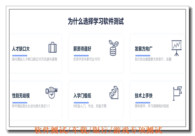 长沙软件测试培训学费价格 长沙软件测试培训学费价格